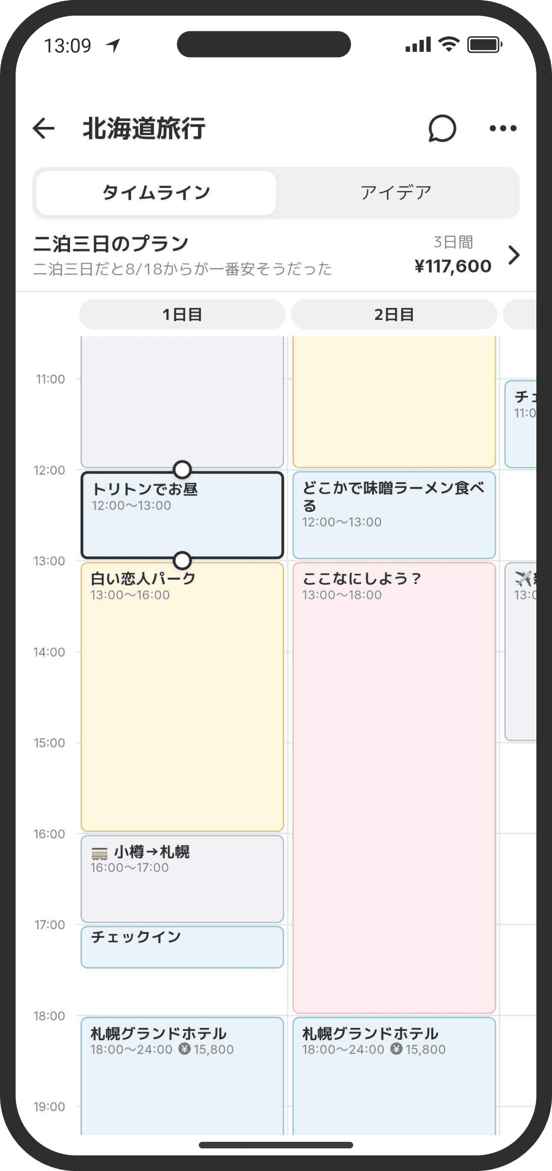 Timeline: time runs down, days run across